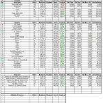 Auswertung des RmP-Musterdepots 1 – Juni 2014