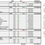 Übersicht des RmP-Musterdepots 1 – Kalenderwoche 25 / 2014