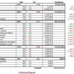 Übersicht des RmP-Musterdepots 1 – Kalenderwoche 8 / 2014