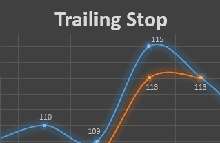 Wie funktioniert eine Trailing Stop Order?